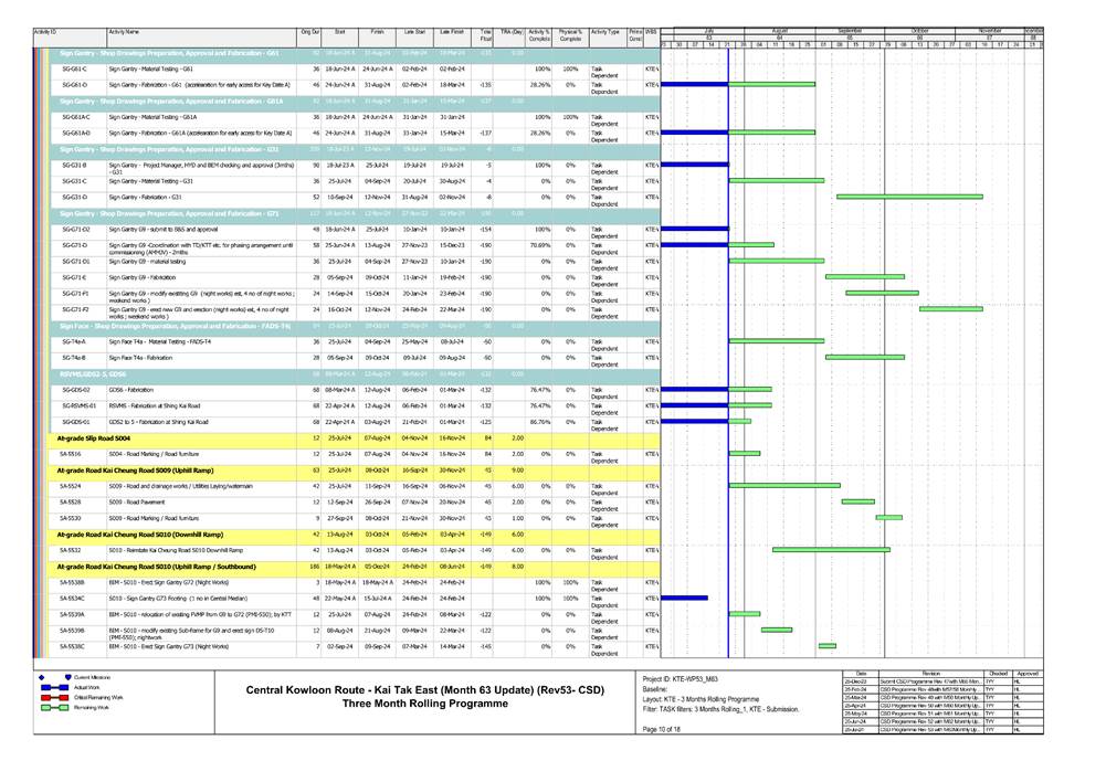 A screenshot of a computer
Description automatically generated